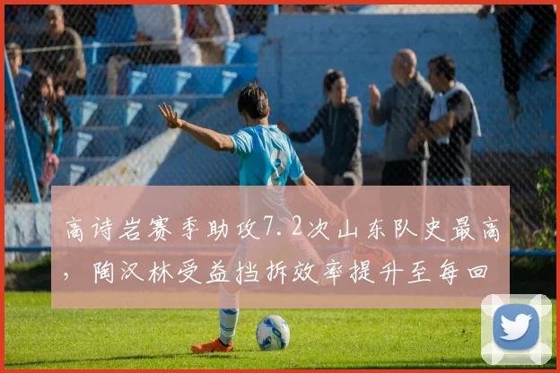 高诗岩赛季助攻7.2次山东队史最高,陶汉林受益挡拆效率提升至每回合1.08分